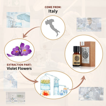 Violet Essential Oil AKARZ Natural And Pure (30ML 100ML )